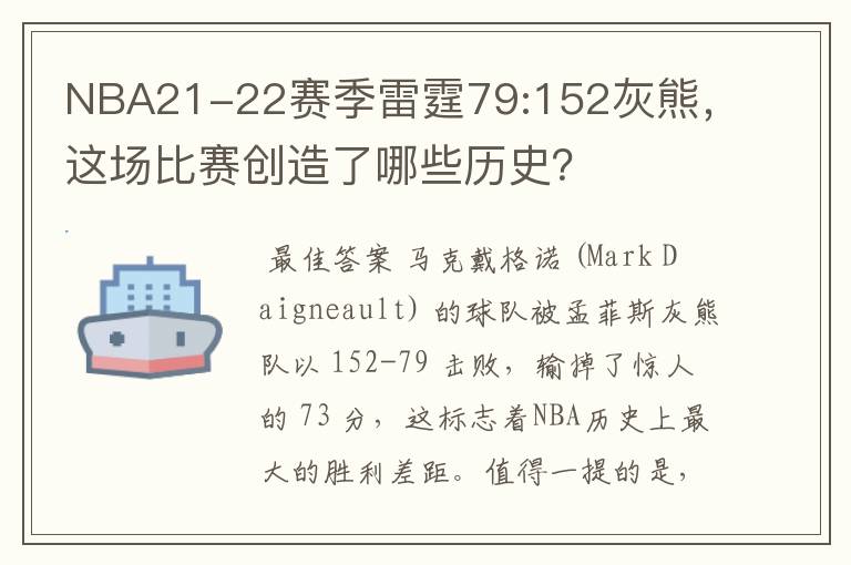 NBA21-22赛季雷霆79:152灰熊，这场比赛创造了哪些历史？