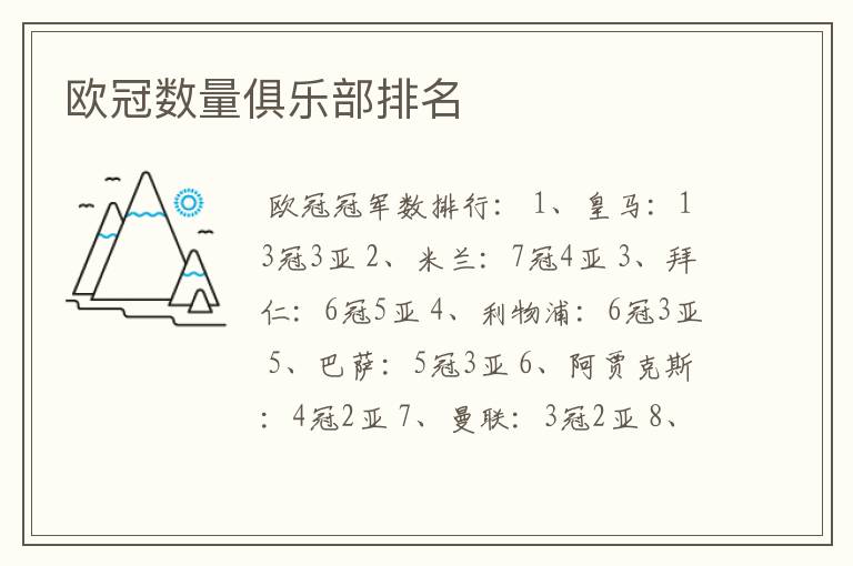 欧冠数量俱乐部排名