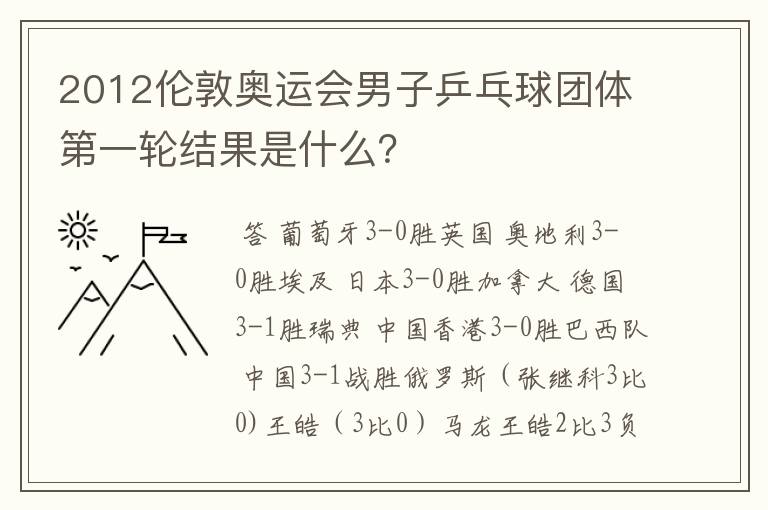 2012伦敦奥运会男子乒乓球团体第一轮结果是什么？
