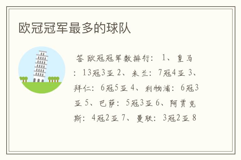欧冠冠军最多的球队
