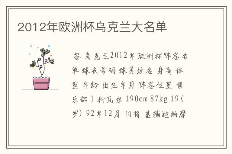 2012年欧洲杯乌克兰大名单