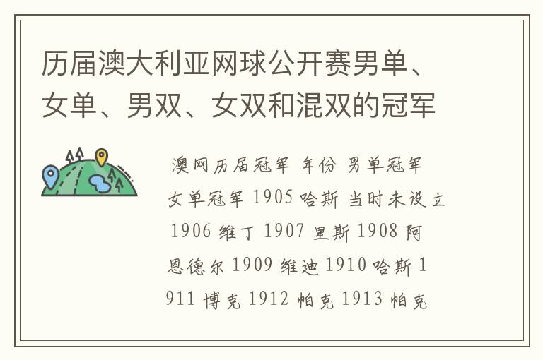 历届澳大利亚网球公开赛男单、女单、男双、女双和混双的冠军分别是谁