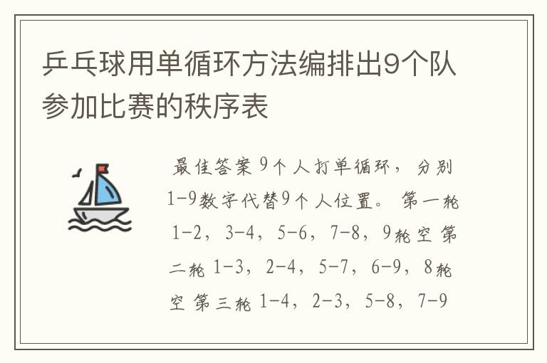 乒乓球用单循环方法编排出9个队参加比赛的秩序表