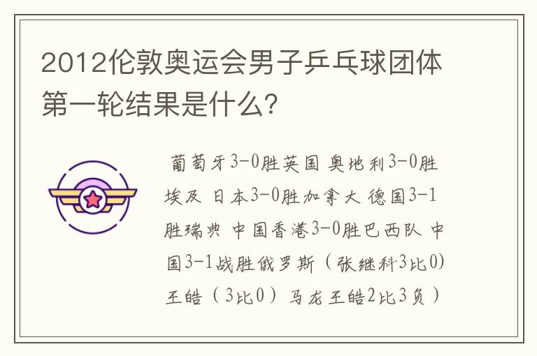 2012伦敦奥运会男子乒乓球团体第一轮结果是什么?