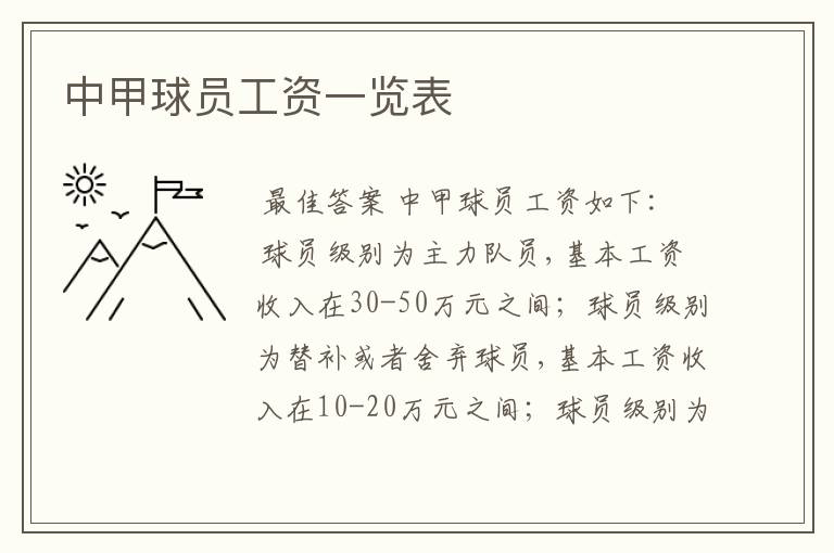 中甲球员工资一览表