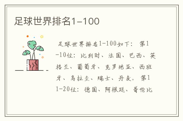 足球世界排名1-100