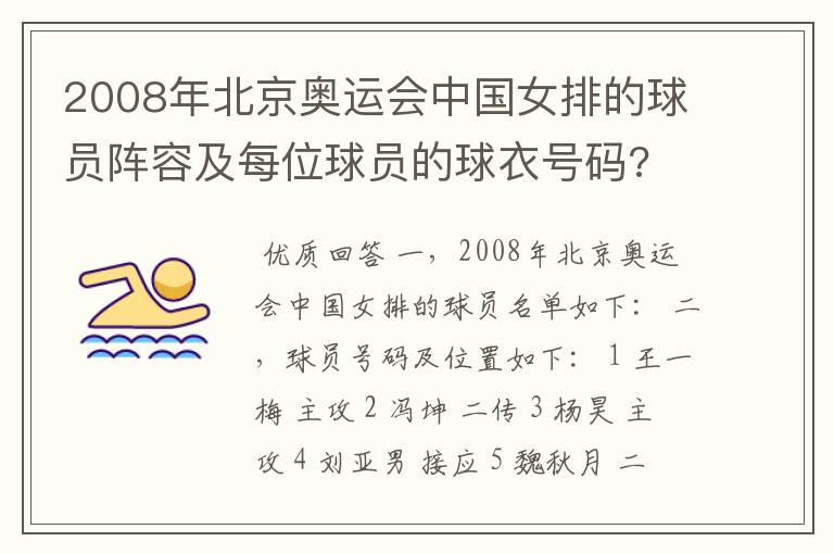 2008年北京奥运会中国女排的球员阵容及每位球员的球衣号码?