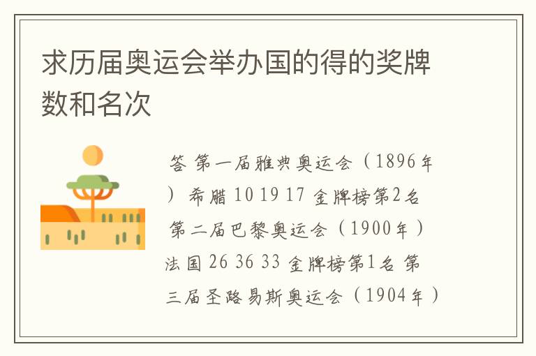 求历届奥运会举办国的得的奖牌数和名次