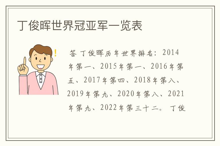 丁俊晖世界冠亚军一览表