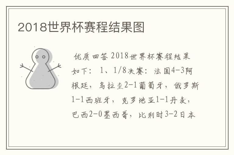 2018世界杯赛程结果图