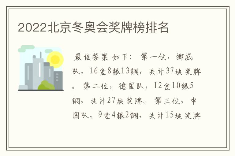 2022北京冬奥会奖牌榜排名