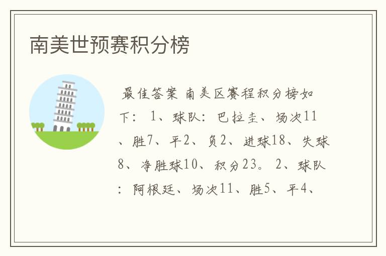 南美世预赛积分榜