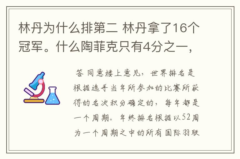 林丹为什么排第二 林丹拿了16个冠军。什么陶菲克只有4分之一，李宗伟什么都没有。是不是自己吹自己啊
