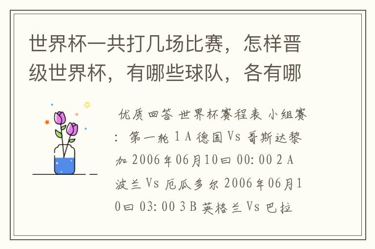 世界杯一共打几场比赛,怎样晋级世界杯,有哪些球队,各有哪些球员?