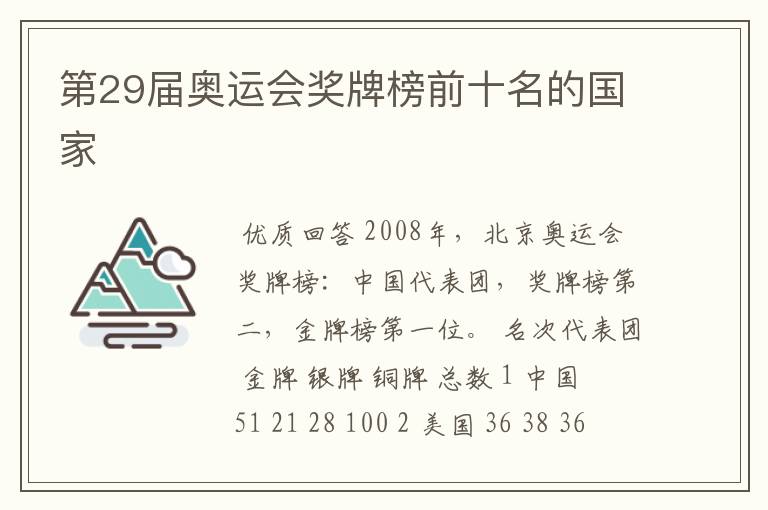 第29届奥运会奖牌榜前十名的国家