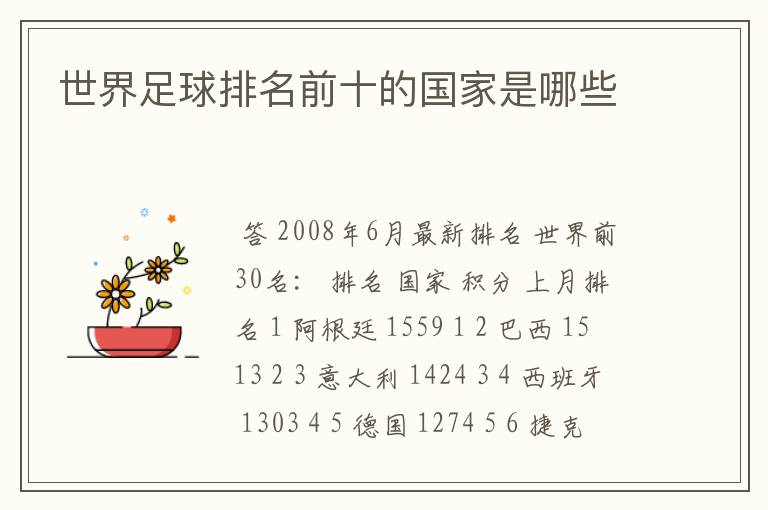 世界足球排名前十的国家是哪些