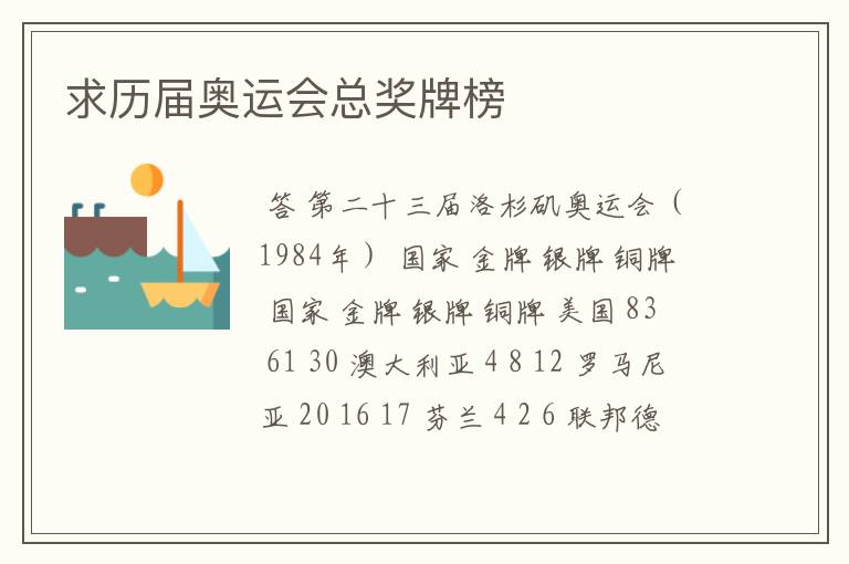 求历届奥运会总奖牌榜