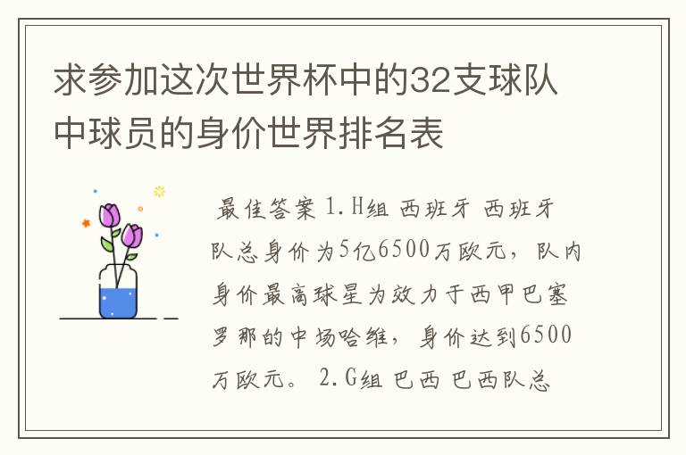 求参加这次世界杯中的32支球队中球员的身价世界排名表