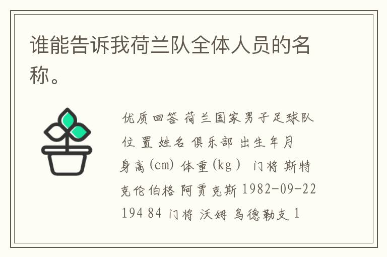 谁能告诉我荷兰队全体人员的名称。