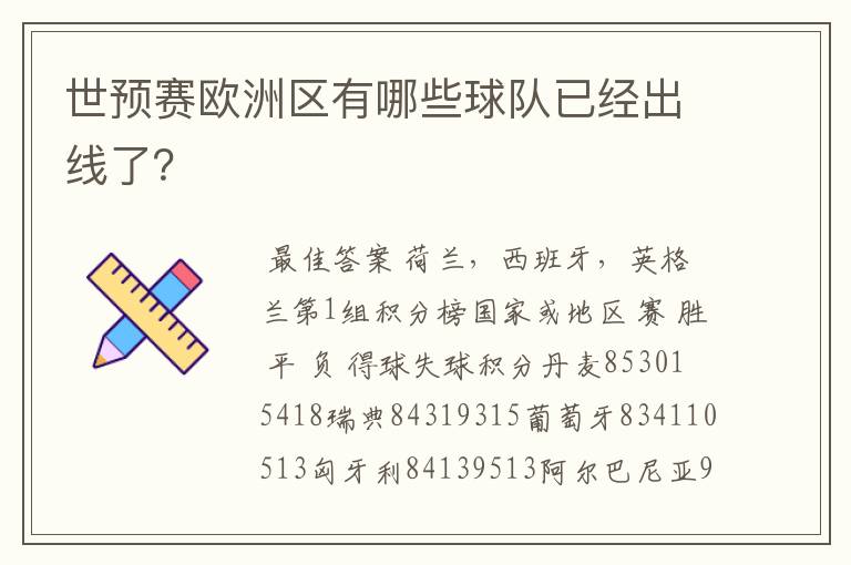 世预赛欧洲区有哪些球队已经出线了?