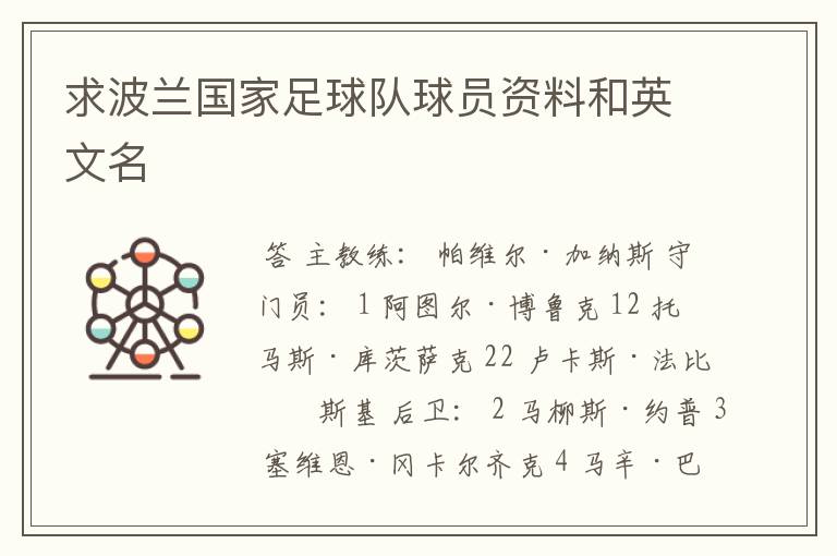 求波兰国家足球队球员资料和英文名