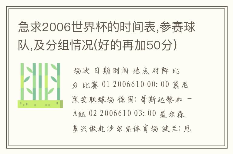 急求2006世界杯的时间表,参赛球队,及分组情况(好的再加50分)