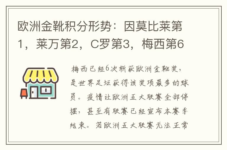 欧洲金靴积分形势:因莫比莱第1,莱万第2,C罗第3,梅西第6