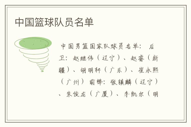 中国篮球队员名单