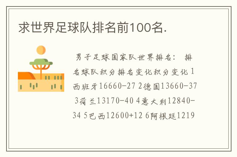 求世界足球队排名前100名.