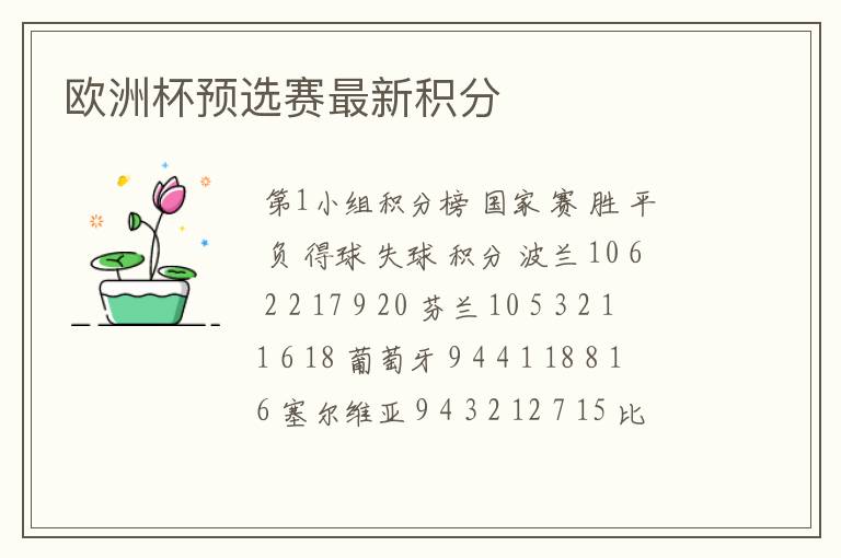 欧洲杯预选赛最新积分