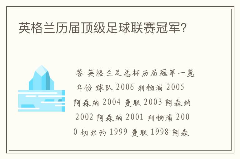 英格兰历届顶级足球联赛冠军?