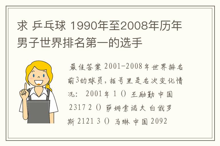 求 乒乓球 1990年至2008年历年男子世界排名第一的选手
