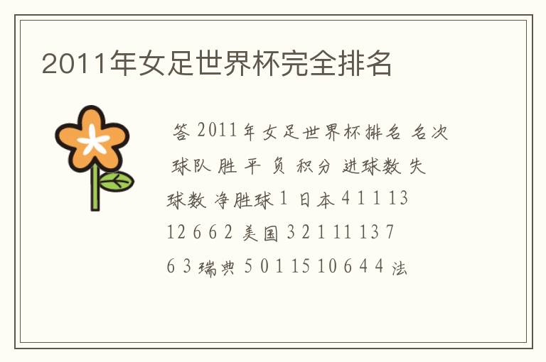 2011年女足世界杯完全排名