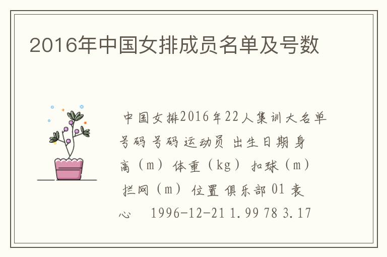 2016年中国女排成员名单及号数