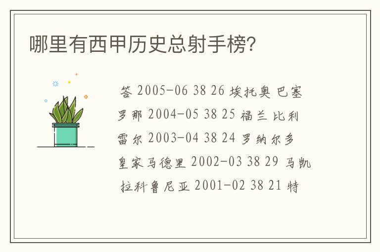 哪里有西甲历史总射手榜?