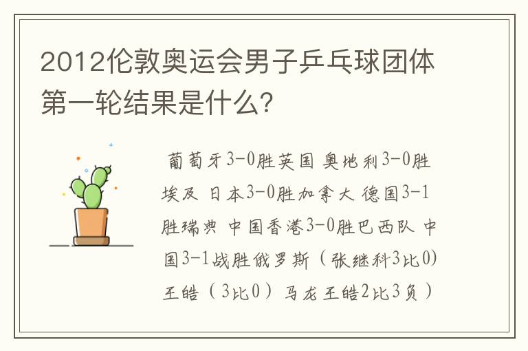 2012伦敦奥运会男子乒乓球团体第一轮结果是什么?
