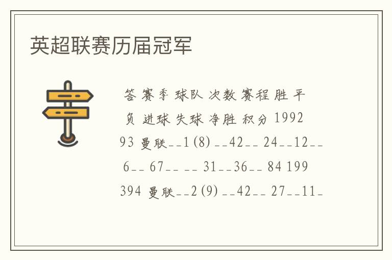 英超联赛历届冠军