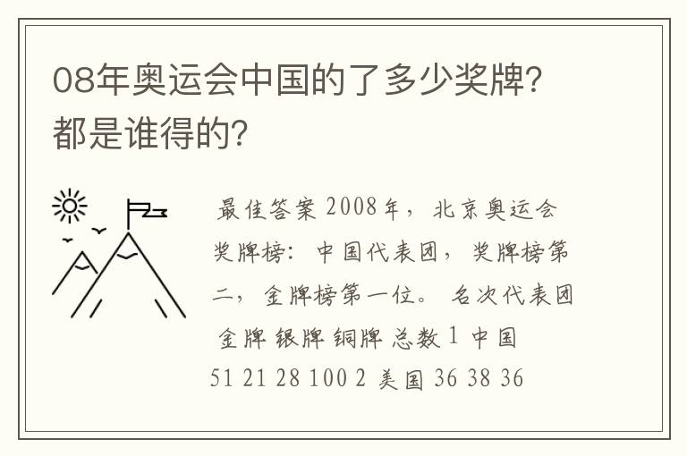 08年奥运会中国的了多少奖牌?都是谁得的?