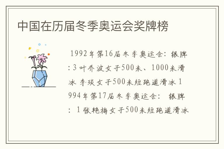 中国在历届冬季奥运会奖牌榜