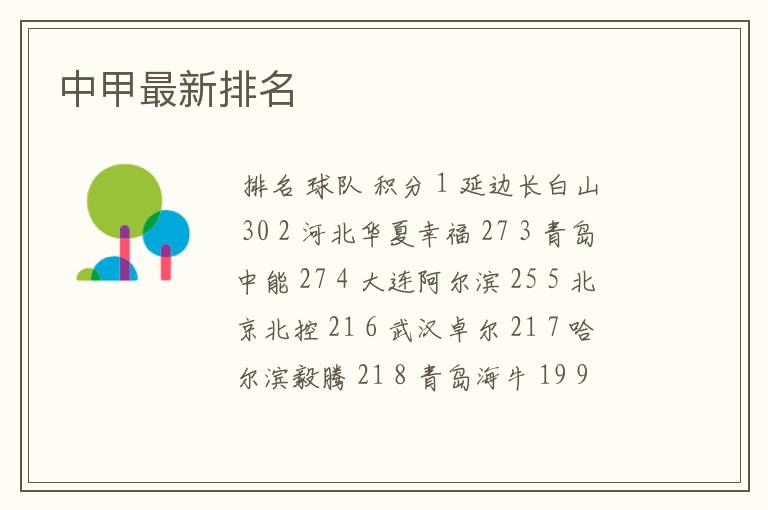 中甲最新排名