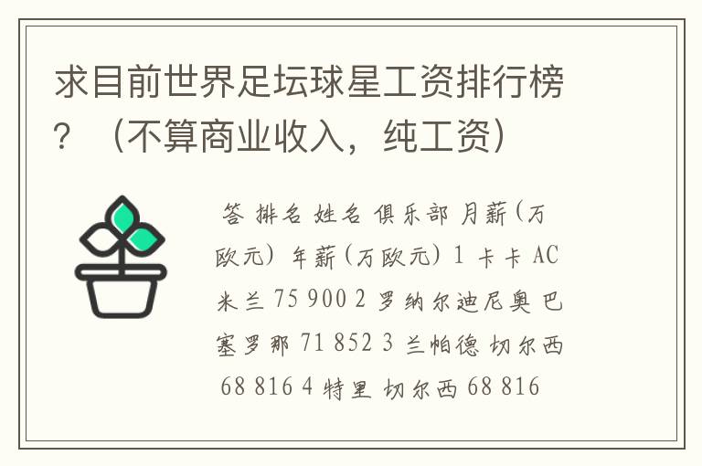 求目前世界足坛球星工资排行榜?(不算商业收入,纯工资)