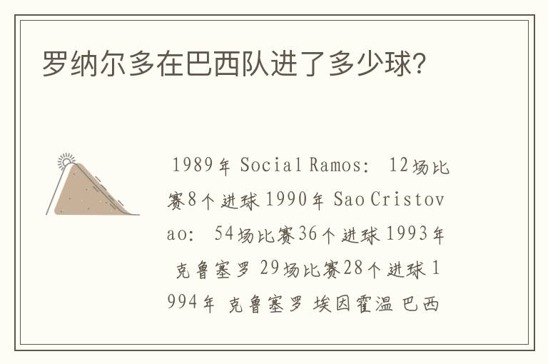 罗纳尔多在巴西队进了多少球?