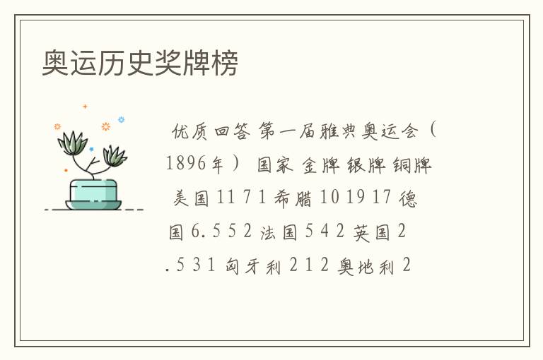 奥运历史奖牌榜