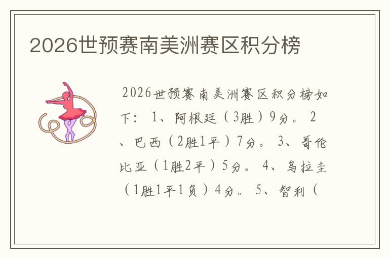 2026世预赛南美洲赛区积分榜