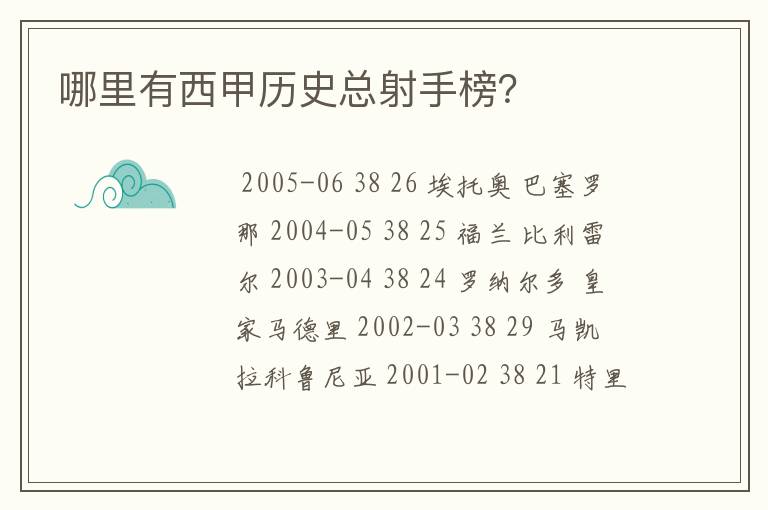 哪里有西甲历史总射手榜？