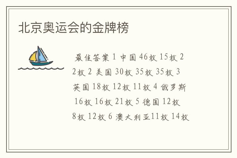 北京奥运会的金牌榜