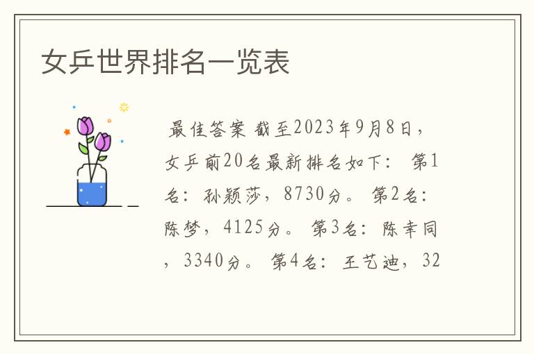 女乒世界排名一览表