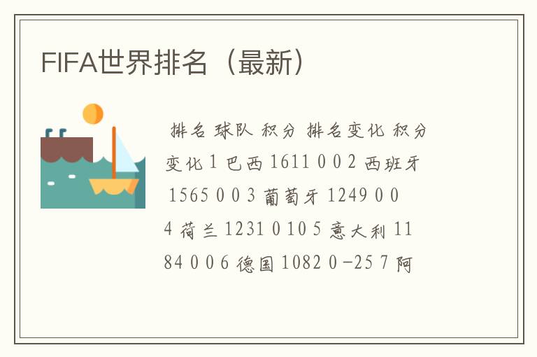 FIFA世界排名（最新）
