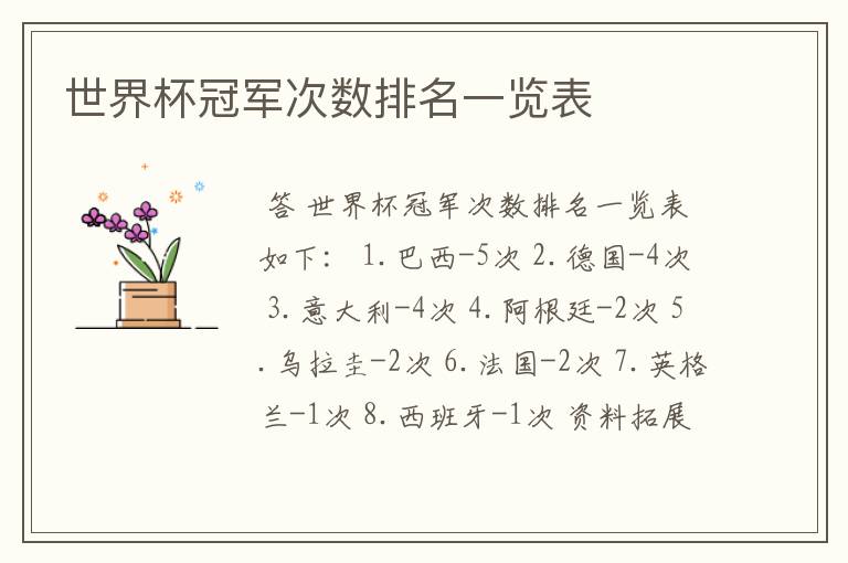 世界杯冠军次数排名一览表
