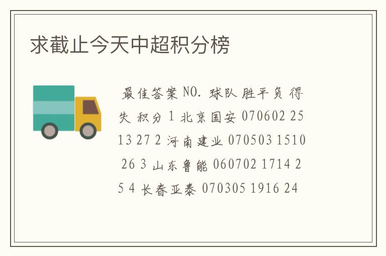 求截止今天中超积分榜